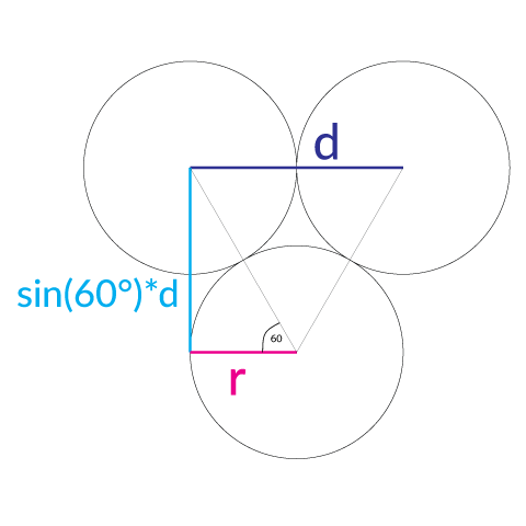 hexagonal grid diagram